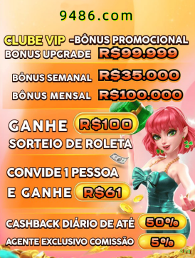 Proteção de Dados